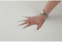 Heinner HR-FRUG140-WHT 70x140 cm alb Covor