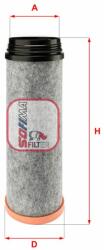 SOFIMA Filtru aer secundar SOFIMA S 7616 A (S 7616 A) - automobilus