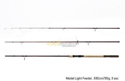 Delphin MAGMA M3 3 Piece Light feeder 330cm/90g (101000290)
