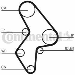 Continental Ctam Set pompa apa + curea dintata CONTINENTAL CTAM CT1061WP3 (CT1061WP3) - automobilus