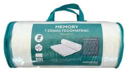 Naturtex Memory 7 zónás fedőmatrac Biome AV kezelt 90x200 cm (78495) - otthonkomfort