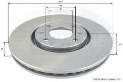 COMLINE Disc frana CITROEN C5 I (DC) (2001 - 2004) COMLINE ADC1544V