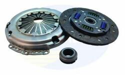 COMLINE Set ambreiaj CITROEN C2 (JM) (2003 - 2016) COMLINE ECK204