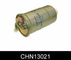 COMLINE Filtru combustibil HONDA CIVIC VII Hatchback (EU, EP, EV) (1999 - 2006) COMLINE CHN13021