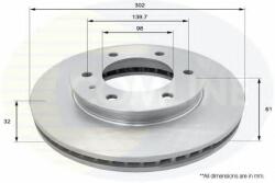 COMLINE Disc frana FORD RANGER (TKE) (2011 - 2016) COMLINE ADC1263V