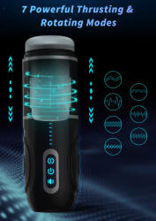 Paloqueth Electric Telescopic and Rotating Automatic Masturbator