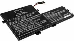 Cameron Sino Akkumulátor a következőhöz: Lenovo Ideapad C340 C340 15, Lenovo Ideapad C340-15iil, ( eq. 5B10T09095 ), 4400 mAh (CS-LVS345NB) - akkumulatorok-profi