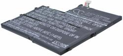 Cameron Sino Akkumulátor Cameron Sino CS-TOU845NB, Li-Polymer, 7030 (CS-TOU845NB)