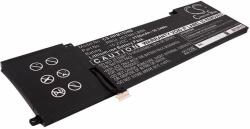 Cameron Sino Akkumulátor Cameron Sino CS-HPM155NB, Li-Ion, 3700 (CS-HPM155NB)