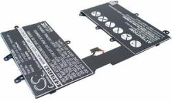 Cameron Sino Akkumulátor Cameron Sino CS-HPT610NB, Li-Polymer, 8250 (CS-HPT610NB)