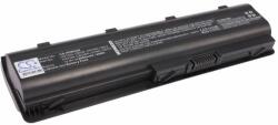 Cameron Sino Akkumulátor Cameron Sino CS-HDM4DB, Li-Ion, 8800 (CS-HDM4DB)