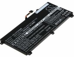 Cameron Sino Akkumulátor Lenovo Thinkpad T550, (ekv. Lenovo 00NY639), 3900 mAh (CS-LVT550NB) - akkumulatorok-profi