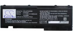Cameron Sino Akkumulátor Lenovo Thinkpad T420s, Thinkpad T420si és másokhoz, 3600 mAh, Li-Ion (CS-LVT420NB)