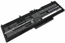 Cameron Sino Akkumulátor Dell Latitude E5570, Dell Precision 3510 (ekv. Dell 4F5YV), 7300 mAh akkumulátorhoz (CS-DEP351NB) - akkumulatorok-profi