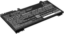 Cameron Sino Akkumulátor HP ProBook 455 450 445 440 430 430 G6, Zhan 66 Pro G2, 3800 mAh, Li-Pol akkumulátorhoz (CS-HPG460NB) - akkumulatorok-profi