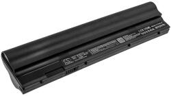 Cameron Sino Akkumulátor Cameron Sino CS-CLW217HB, Li-Ion, 4400 (CS-CLW217HB)