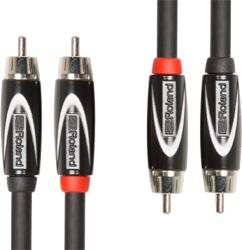 Roland Group Rcc-15-2r2r