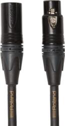 Roland Group RMC-G15