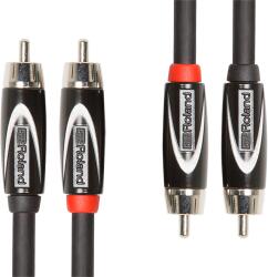 Roland Group RCC-5-2R2R