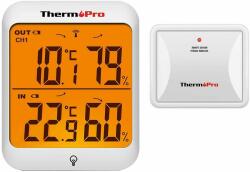 ThermoPro TP-63A