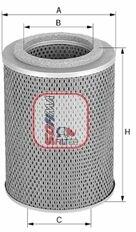 SOFIMA Filtru ulei SOFIMA S 7380 PO (S 7380 PO) - automobilus