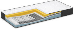 Dormeo iMemory S Plus 80x200 cm 1000176238