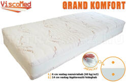 ViscoMed Grand Komfort 200x190 cm