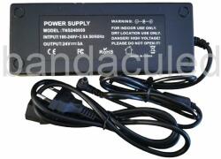  Sursa de alimentare plastic 24v 5A plastic (946-SU)