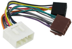 CONNECTS2 CT20HY01 Cablaj adaptare alimentare la ISO Hyundai Elantra/Excel/Exceed/Innovation CarStore Technology
