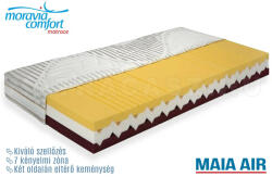 MORAVIA COMFORT Maia Air 180x200 cm