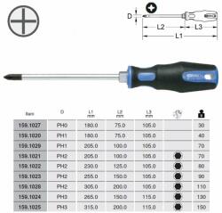 KS TOOLS Отвертки тип ph - от 8.90лв ; ks tools