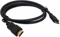 Goobay 31931 Prémium Mini HDMI-HDMI 1.5m Fekete (31931)