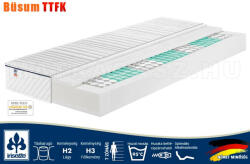 Irisette Büsum TTFK 120x200 cm