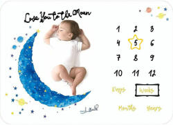  Paturica Milestone plusata pentru fotografii memorabile Luna Bleu JEMdrl1082 (JEMdrl1082) Lenjerii de pat bebelusi‎, patura bebelusi