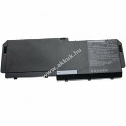 VHBW Helyettesítő akku HP ZBook 17 G5 típus AM06XL 8200mAh