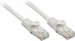 Sharkoon S/FTP CAT7a Patch kábel 7.5m Szürke (4044951029723)
