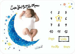 drool Paturica Milestone plusata pentru fotografii memorabile Luna Bleu Lenjerii de pat bebelusi‎, patura bebelusi