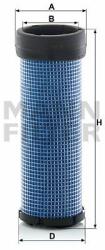 Mann-filter Filtru aer secundar MANN-FILTER NLG Pico CF 1250 (CF 1250)