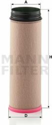 Mann-filter Filtru aer secundar MANN-FILTER CF 1810/1 (CF 1810/1) - automobilus