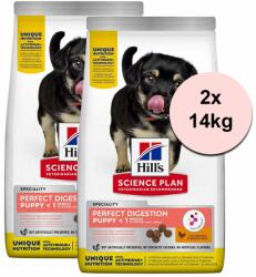 Hill's Hill's Science Plan Canine Perfect Digestion Puppy Medium Chicken 2 x 14 kg