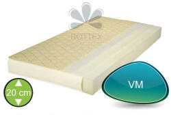 Rottex VM-18 gyapjú matrac - otthonkomfort
