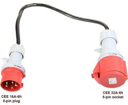 evmotions CEE32 - CEE16 adapter