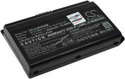 Powery Helyettesítő laptop akku Schenker XMG A723-1IM