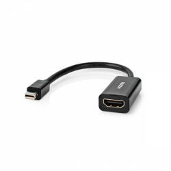 Nedis mini DisplayPort - HDMI átalakító (CCGT37650BK02)