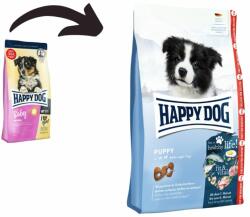 Happy Dog Profi Fit & Vital Puppy 2x18 kg