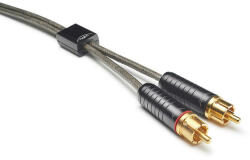 Naim Super Lumina RCA-RCA interconnect kábel 2.5m