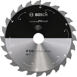 Bosch 2608837721