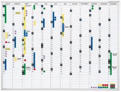 Magnetoplan Planner magnetic anual Continuous, 90 x 120 cm, MAGNETOPLAN 1241212 (1241212)