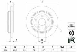 Bosch Disc frana BOSCH 0 986 479 G84 (0 986 479 G84) - automobilus