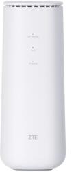 ZTE MF289F Router